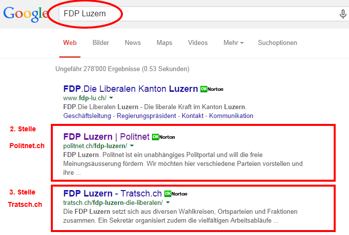 FDP Luzern